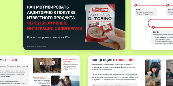 Увеличили поисковые запросы на 36% с помощью influencer-маркетинга